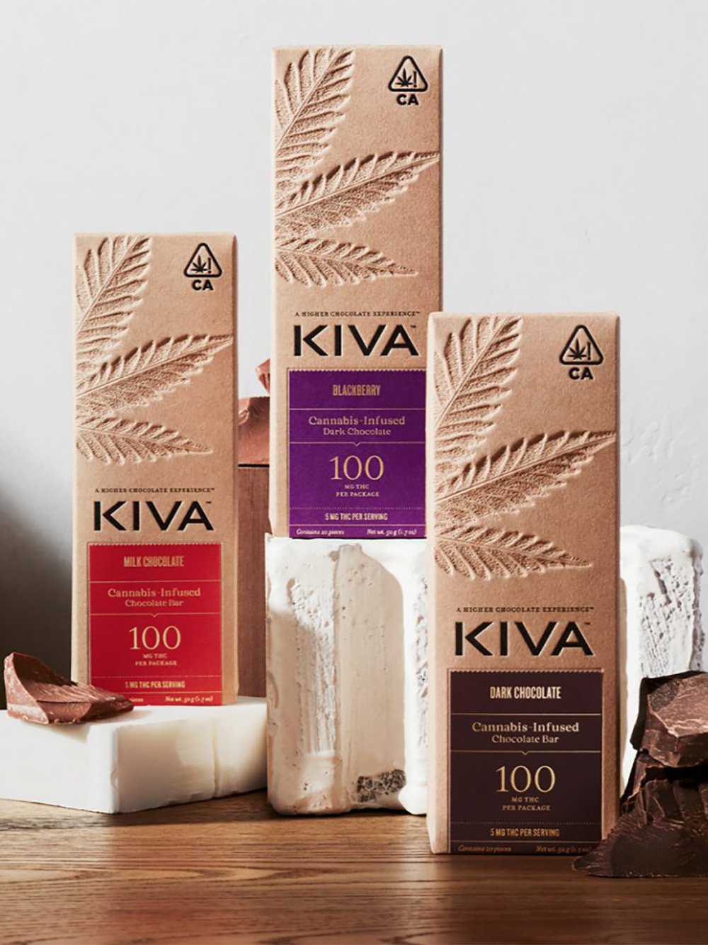 Custom CBD Chocolate Boxes