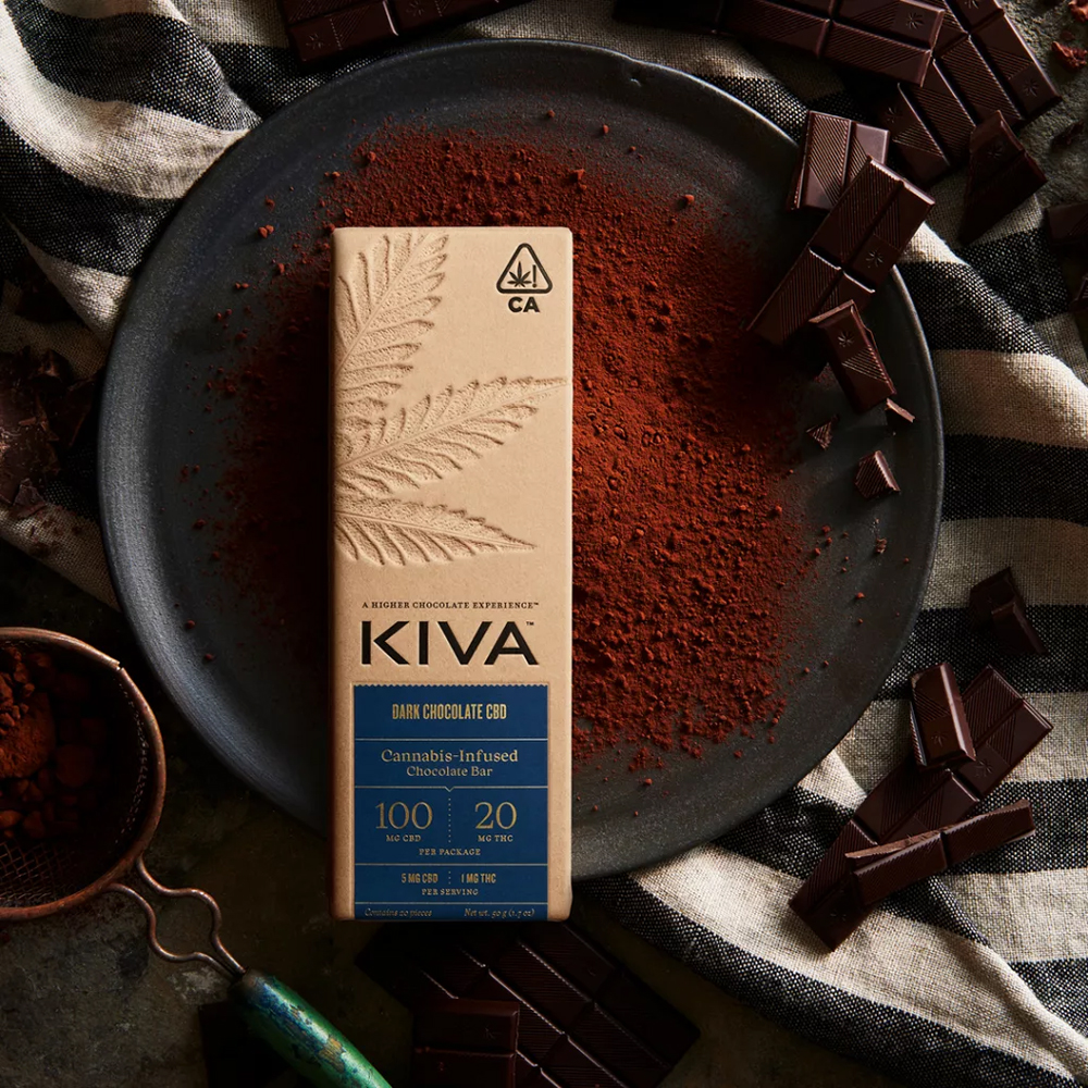 CBD Chocolate Boxes