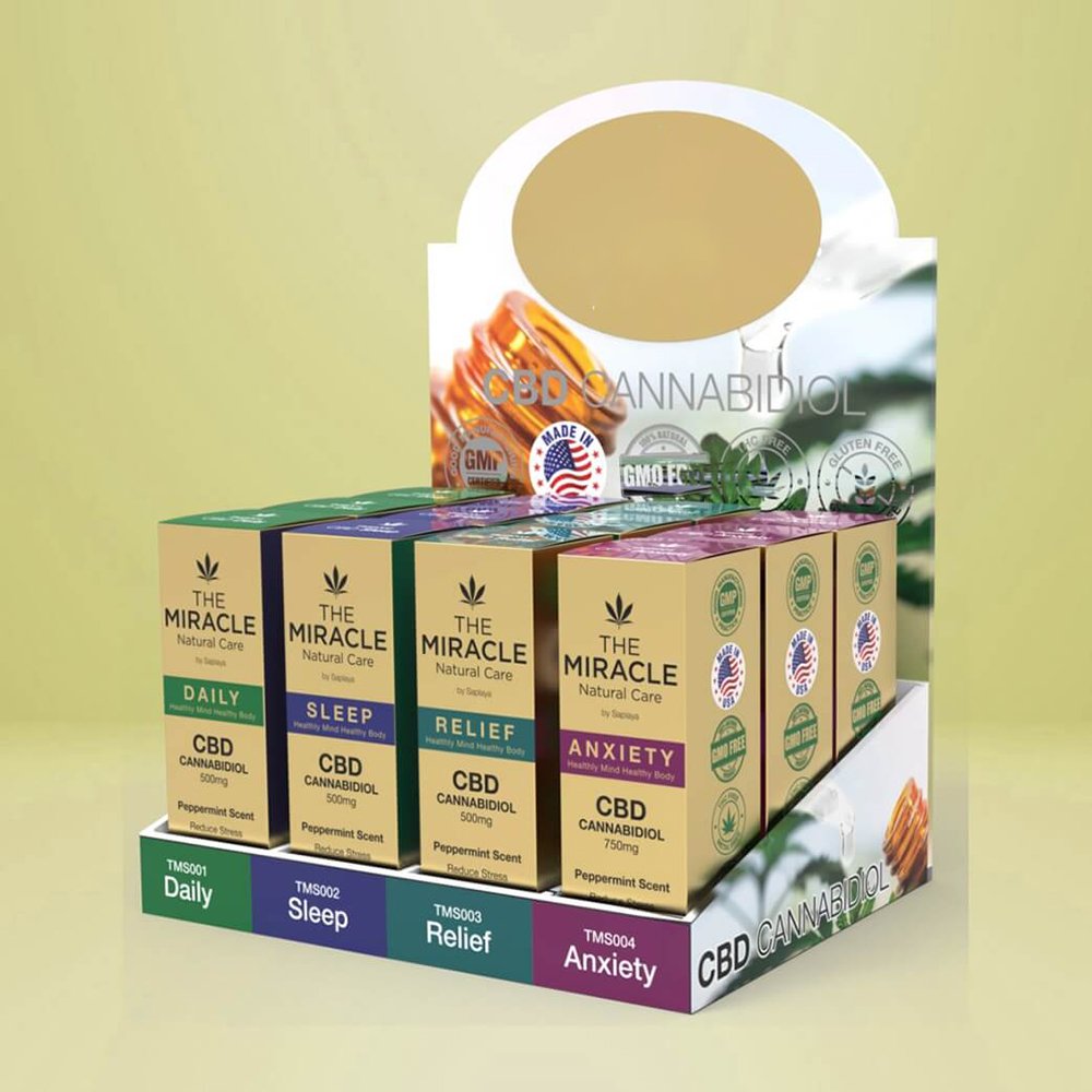 Custom Counter Display Box