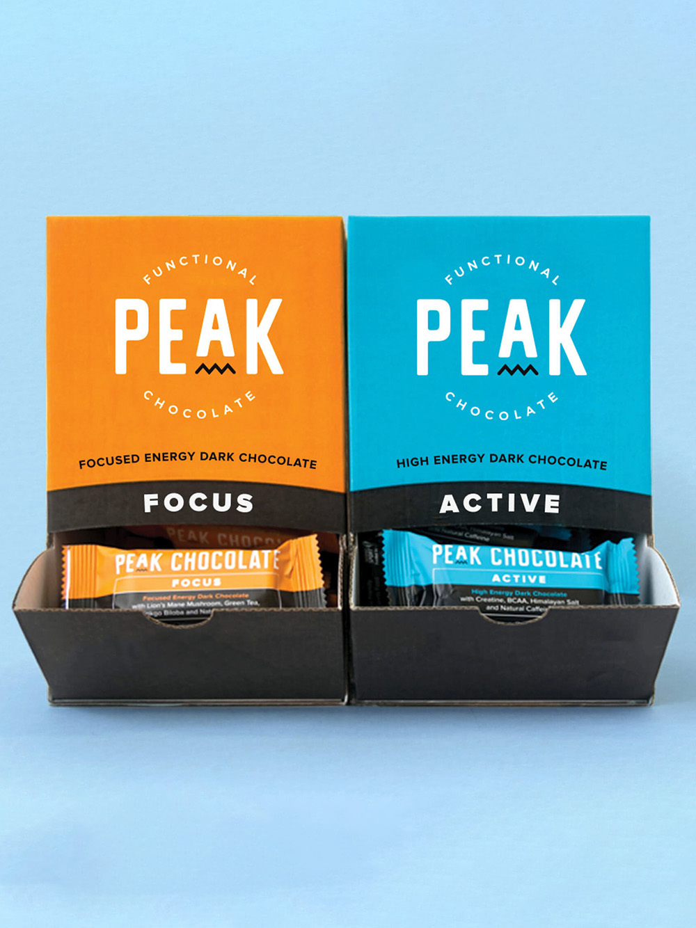 Stylish custom CBD boxes for professional packaging