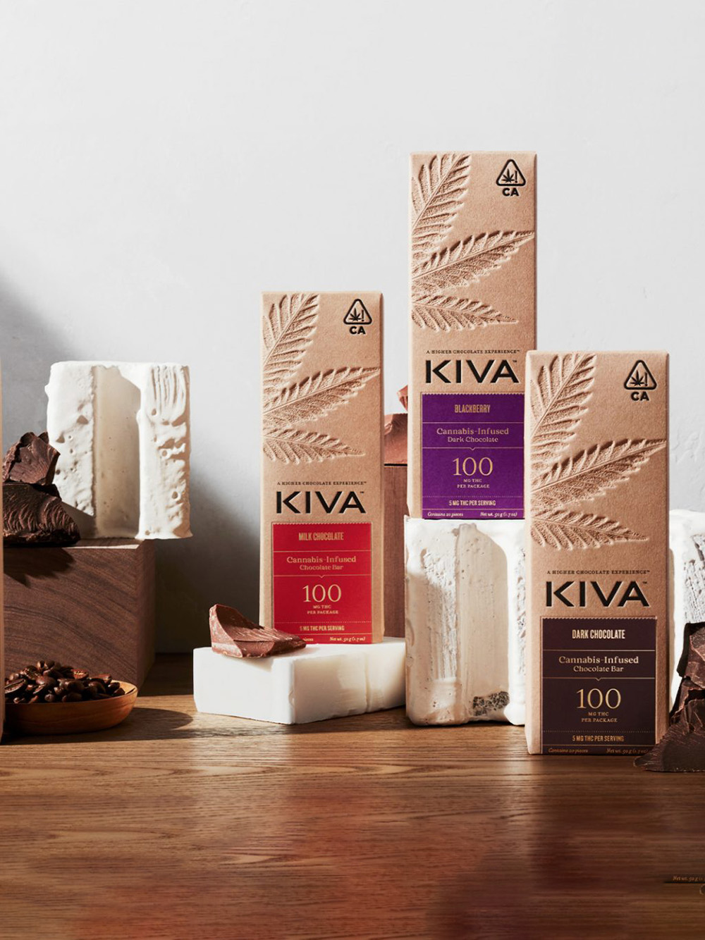 Custom printed CBD boxes for secure product storage