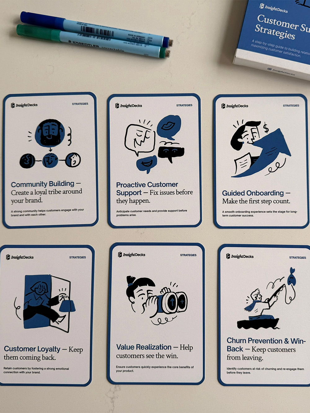 Business Prompt Card