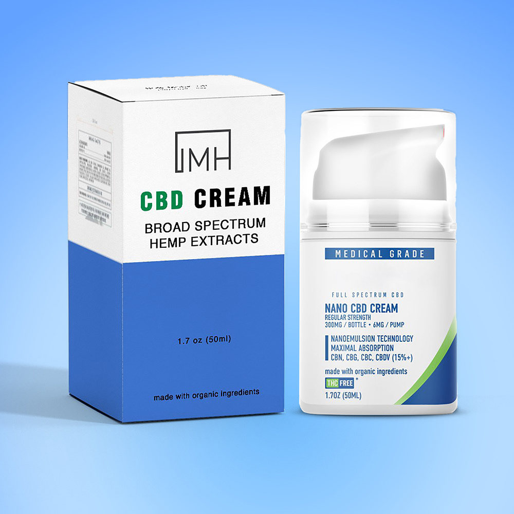 CBD Cream Boxes