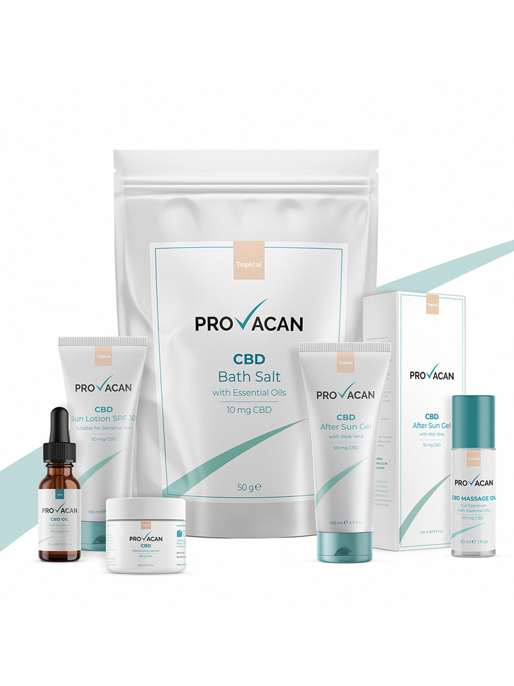 CBD Cream Boxes