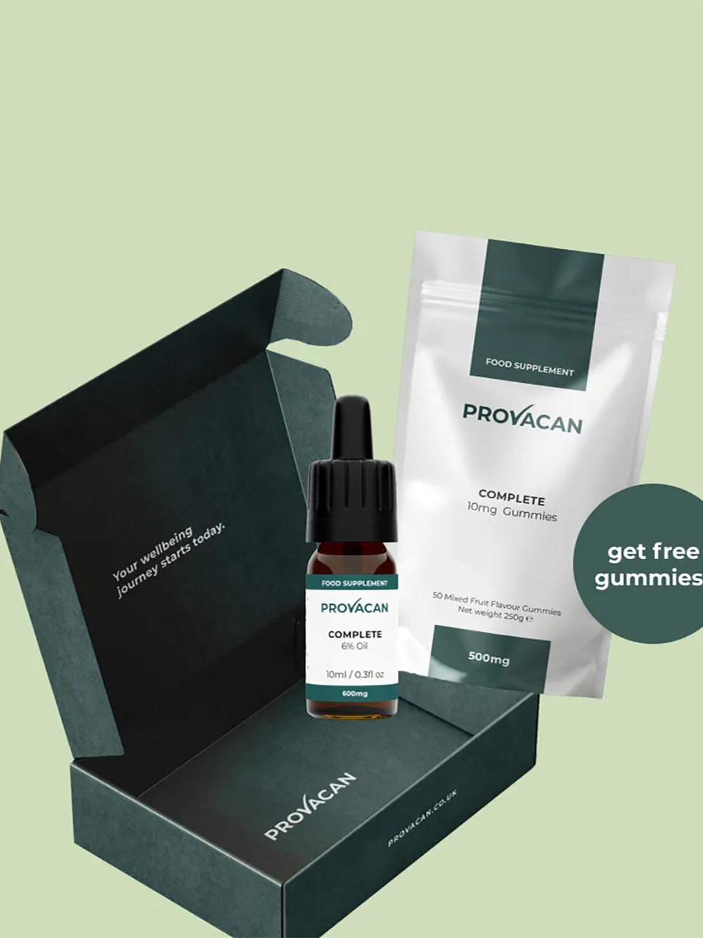 CBD Mailer Boxes