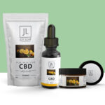 CBD Mylar Pouches