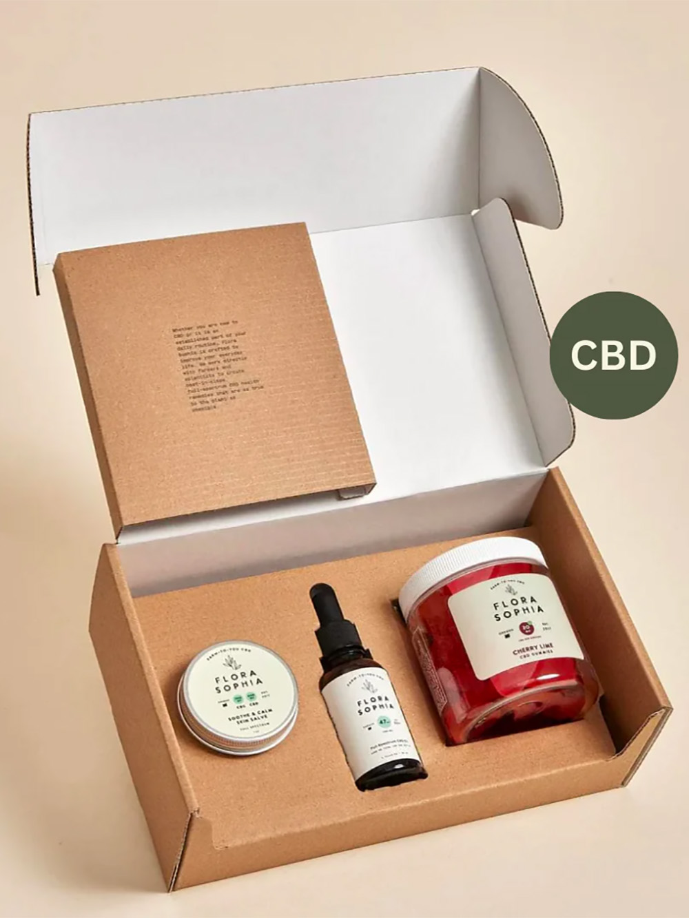 Custom Boxes with Inserts