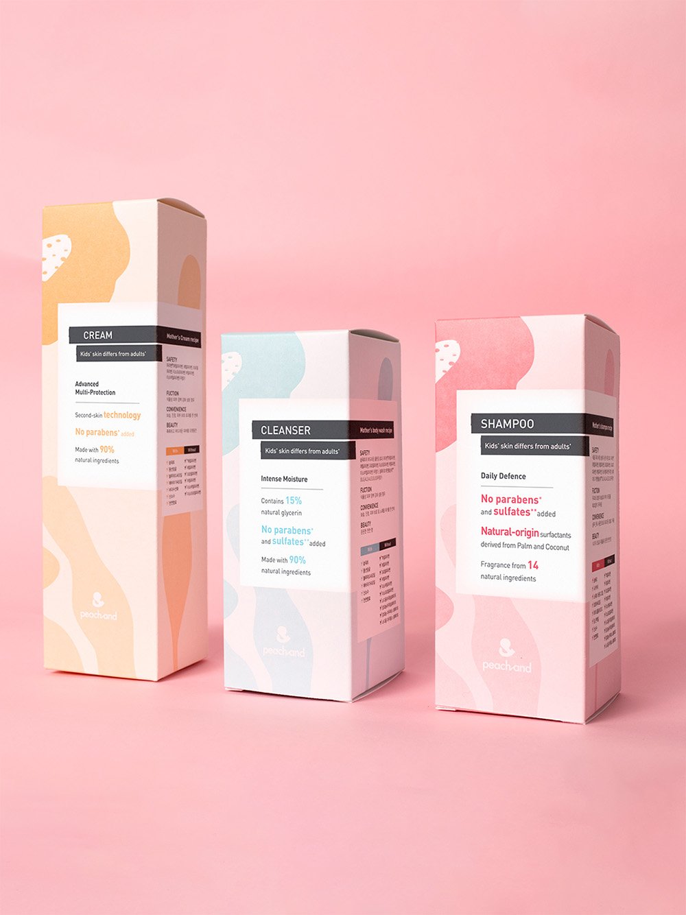 Custom Cleanser Boxes