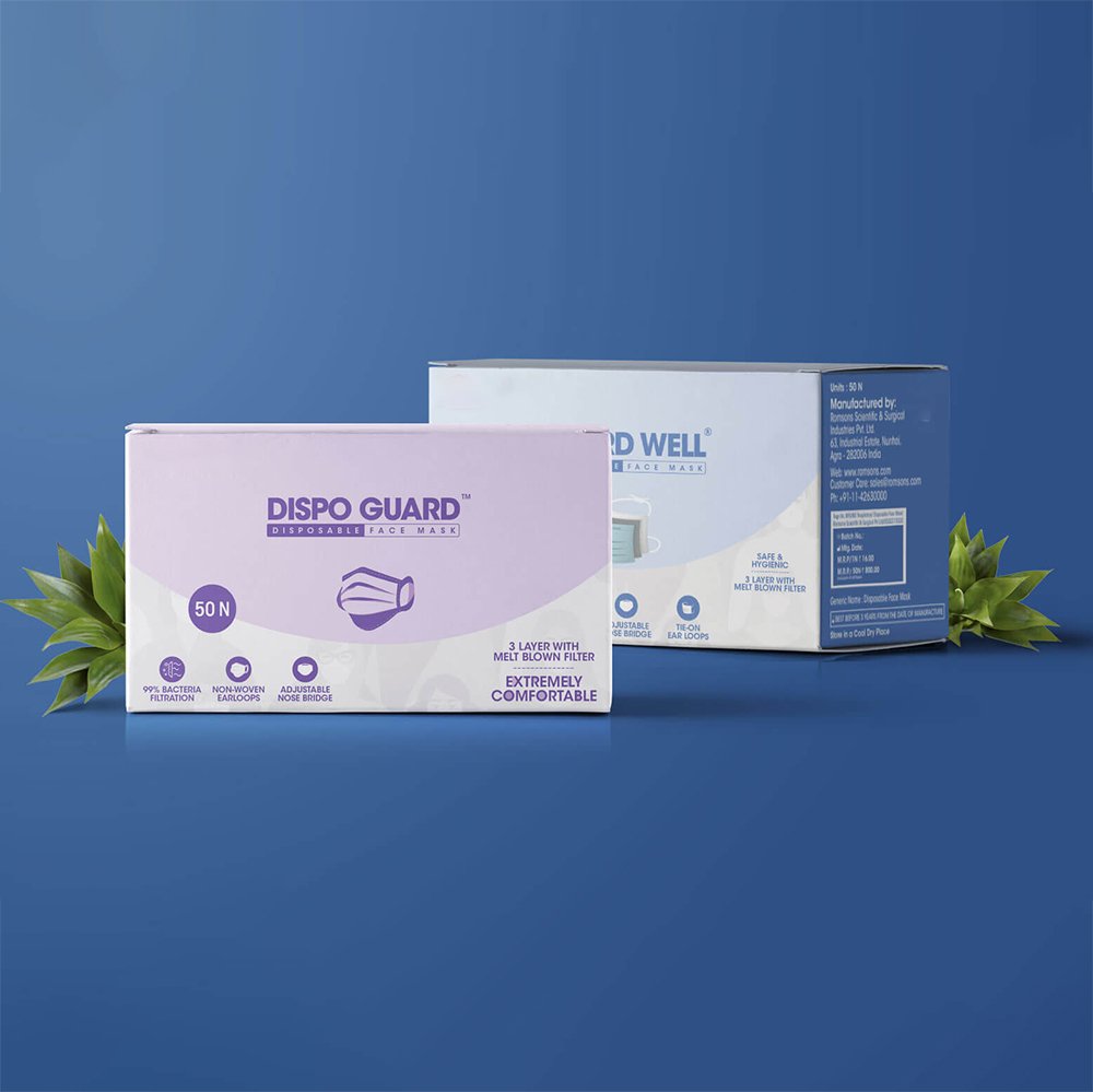 Custom Face Mask Box